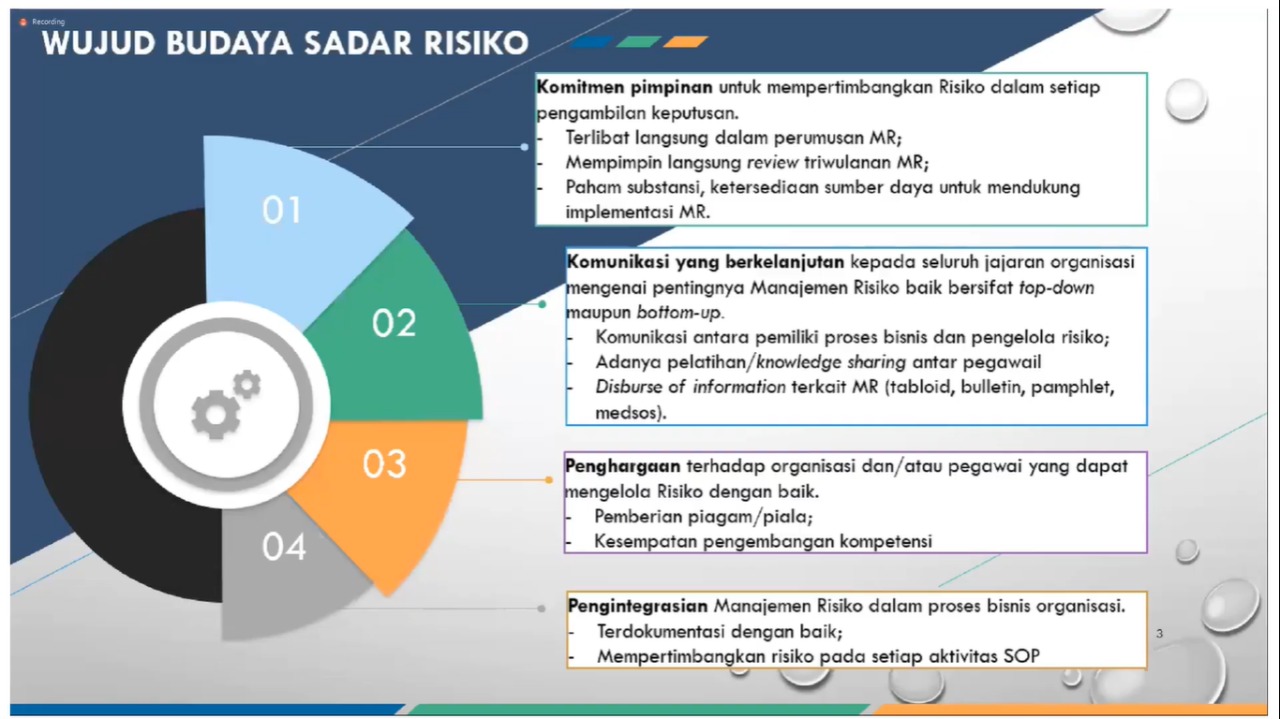 Kementerian Komunikasi dan Digital