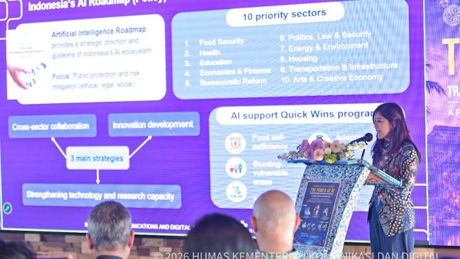Menkomdigi: AI Bisa Tambah 3,67 Persen PDB Indonesia